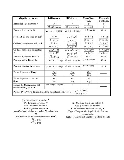 Regularidad Emulaci N Sotavento Calculo De Potencia Bifasica Cuando