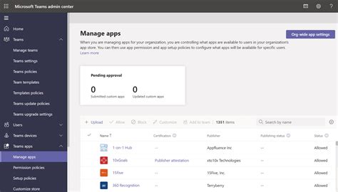 How To Access Microsoft Teams Admin Center Login Techcult