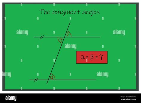 Graphical Expression Of Congruent Angles Using Two Parallel Lines Stock