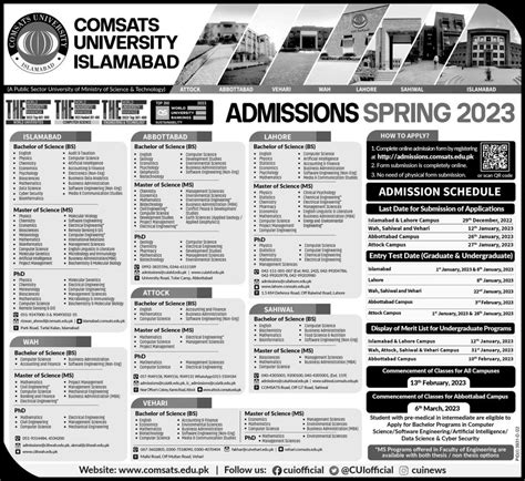 Admission Open In COMSATS University Islamabad Campus 25 December 2022