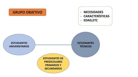 HABILIDADES DE ORDEN SUPERIOR CREATIVIDAD RAZONAMIENTO Y PENSAMIENTO