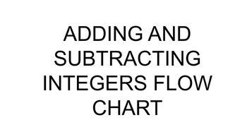 Adding And Subtracting Integers Flow Chart By Kimberly Dewater Tpt