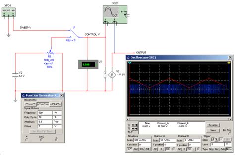 Voltage Controlled Square Wave Multisim Help National Instruments