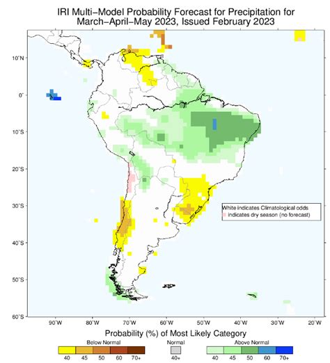 valorsoja on Twitter En el período comprendido entre marzo y abril