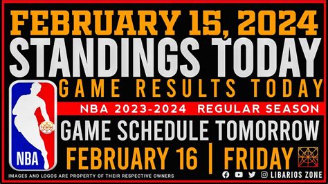 Nba Standings Today As Of February Game Results Today