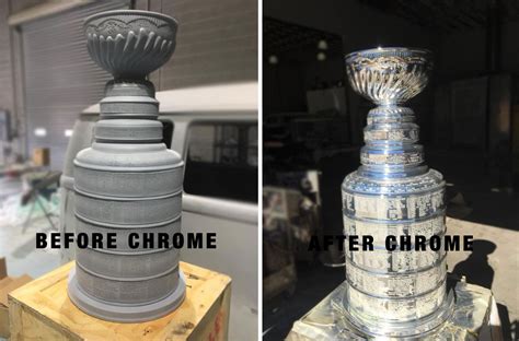 Stanley Cup Replica Trophy - Trending