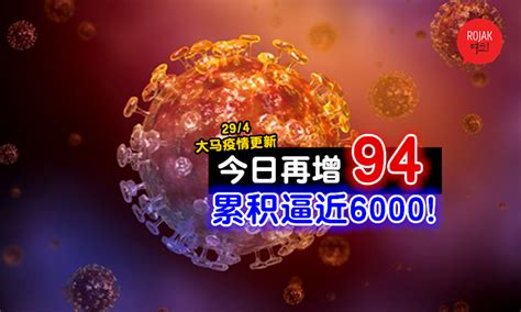 大反弹！今日新增94宗，其中72宗是境外输入，本地只有22宗确诊病例⚡总确诊病例即将破6000大关！