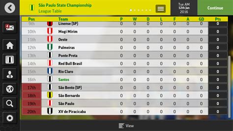 Brazil League Competition Guide - Football Manager Mobile 2016 - FMM Vibe