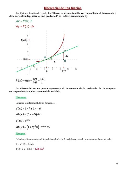 Calculo De Derivadas Pdf Descarga Gratuita