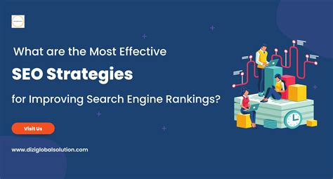 7 Most Effective SEO Strategies For Improving SERPs Ranking