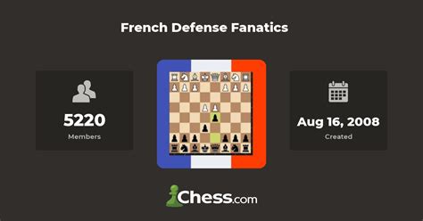 French Defense Fanatics - Chess Club - Chess.com