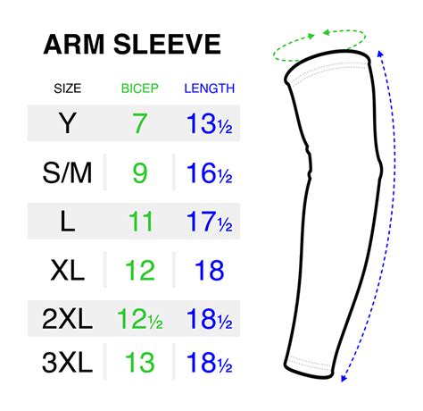arm measurement chart