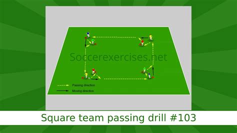 Square Team Passing Drill Soccer Exercises 103 Youtube