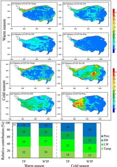 Spatial Distributions Of Land Surface Temperature LST Variance Unit