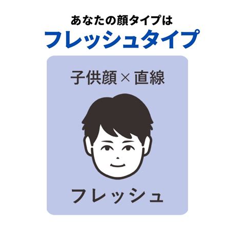 あなたのお友達は顔タイプ診断®で「フレッシュタイプ」と診断されました！ 30代・40代・50代からのメンズファッション通販dcollection