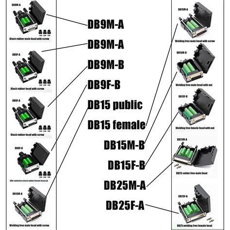 Двухрядный штырьковый последовательный порт DB9/DB15/DB25, шов без ...