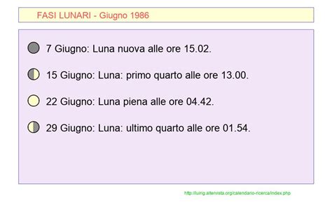 Calendário Lunar 1986 Jogral - Calendario Giugno 1986 da stampare - Corpus Domini,