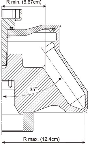 Rotor Guide Eppendorf Himac Technologies Co Ltd