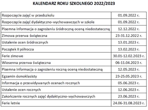 Kalendarz roku szkolnego Zespół Szkolno Przedszkolny w Harmężach