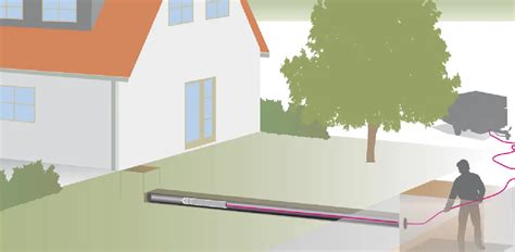 So kommst Du zu Deinem Magenta Glasfaser-Anschluss