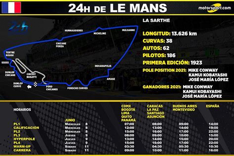 Horarios Para Las H De Le Mans