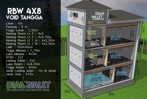 Desain Rumah Walet 4x8 4 Lantai Homecare24