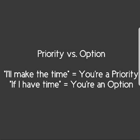 Priority Vs Option Quotes