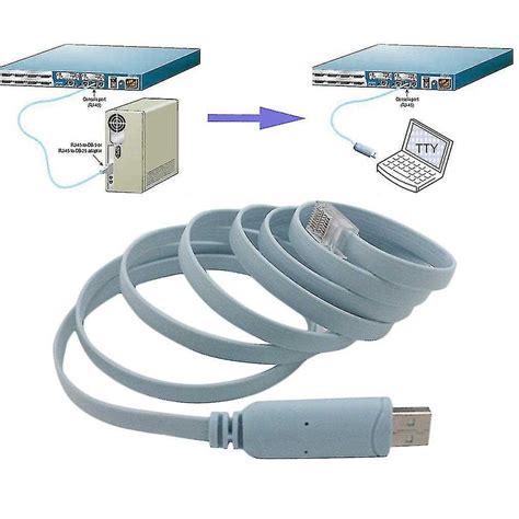 Cisco Pinout Serial Understanding Serial Connections In Cisco Devices