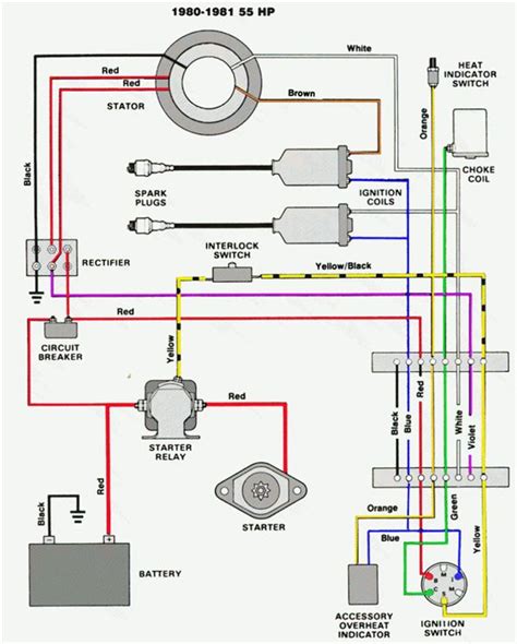 Honda Outboard Ignition Switch Wiring Diagram