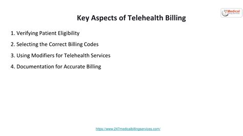 Ppt Telehealth Billing Essentials What You Need To Know Powerpoint