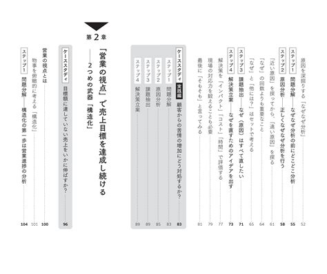 楽天ブックス 会社の問題の9割は「4つの武器」で解決できる 高松康平 9784023322752 本