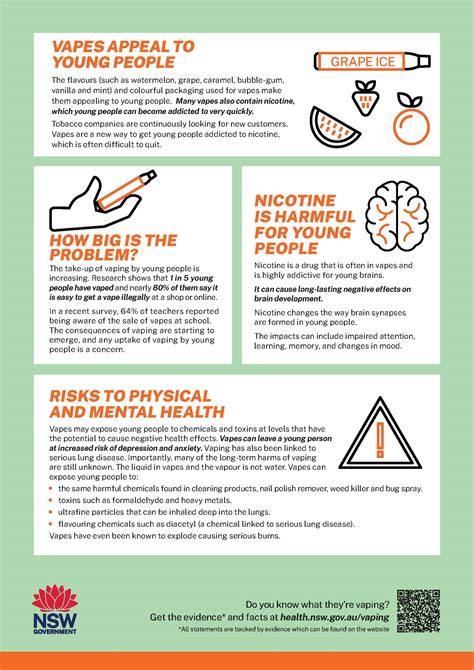 Vaping Factsheet Emmanuel Anglican College