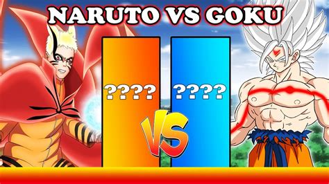 Naruto Baryon Mode Vs Omni King Goku Power Levels Youtube