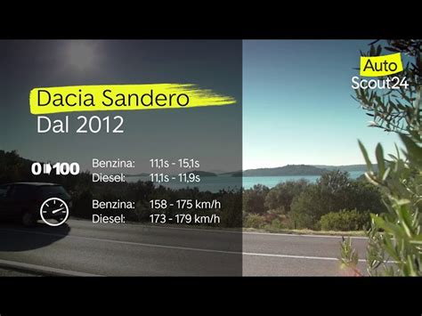Dacia Sandero Informazioni Tecniche Prezzo Allestimenti Autoscout24