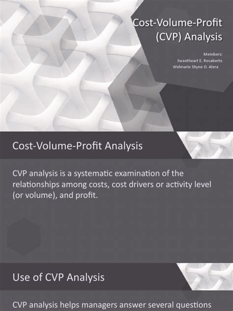 cvp analysis  marketing business economics