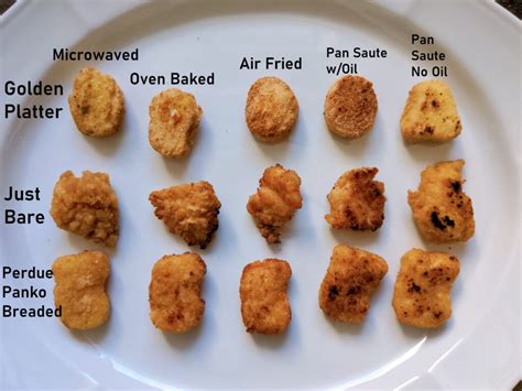 Costco Chicken Nuggets Full Review Comparison Chick Fil A Clone Guide Costco Food Database