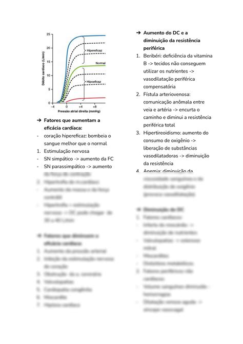 Solution D Bito Card Aco E Retorno Venoso Studypool