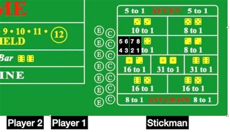 How To Play Craps Understanding The Table And Rules Of The Game