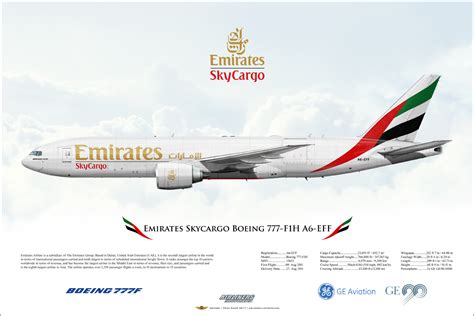 Emirates Skycargo Boeing F H A Eff Fine Art Print