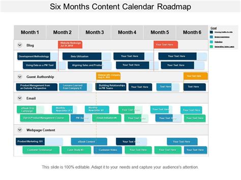 Top 10 Six Months Roadmap For Test Setup Powerpoint Presentation