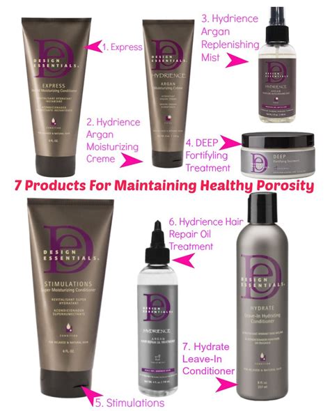 Big Designy Hair Shampoo Reviews | Spefashion