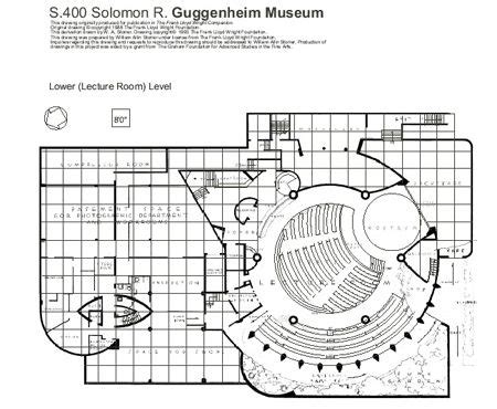 The Guggenheim