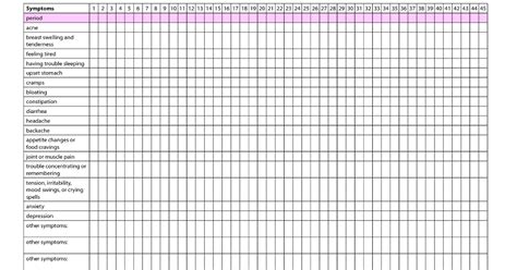 Mood Monitoring Chart A Visual Reference Of Charts Chart Master