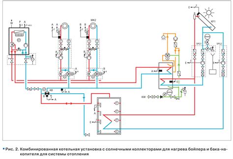 Принципиальные тепловые схемы автономных источников теплоснабжения с ...