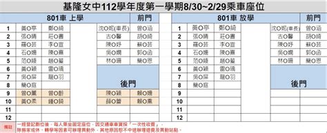 置頂公告基隆女中112學年第一學期交通車座位及學生名單 國立基隆女子高級中學klgsh