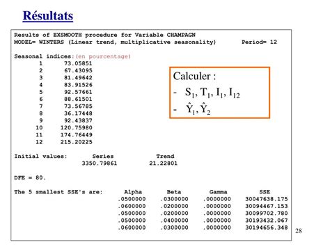 Ppt Prévision Dune Série Chronologique Par Lissage Exponentiel Powerpoint Presentation Id