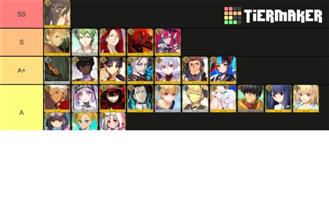 fgo archer Tier List (Community Rankings) - TierMaker