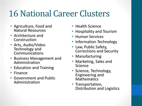 Ppt 16 National Career Clusters Powerpoint Presentation Free Download Id 1694980