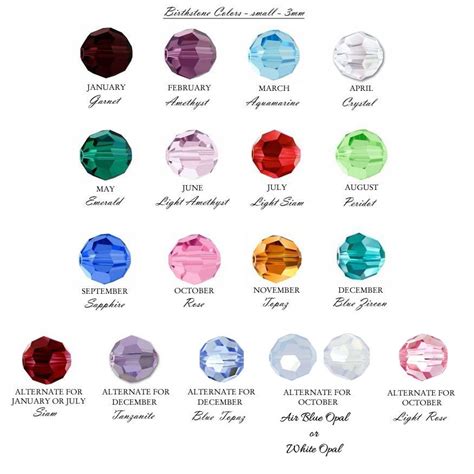 Image Gallery 15 August Birthstone