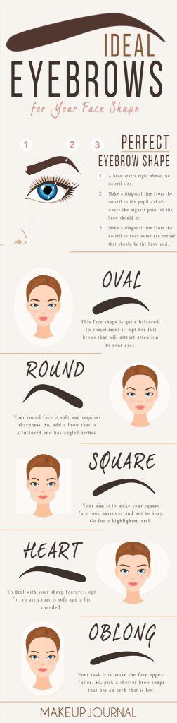 Guide To The Perfect Eyebrows For Your Face Shape